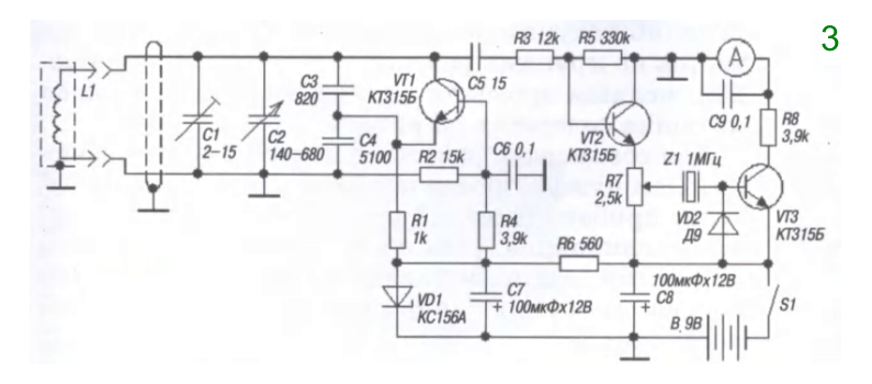 metalloisk prost3